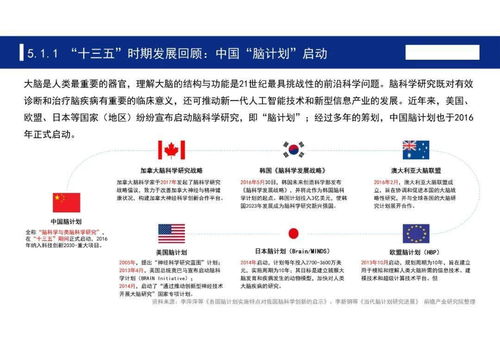 中国七大科技前沿领域十四五发展全景前瞻 教育软件科技领域内的技术转让