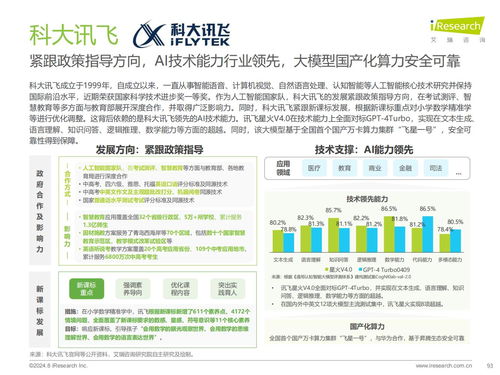 教育思维与科技基因的组合进化 艾瑞咨询2024年教育智能硬件市场与用户洞察报告解读