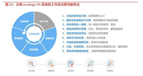 技术流转与融合 教育软件科技领域的技术转让模式与价值探析